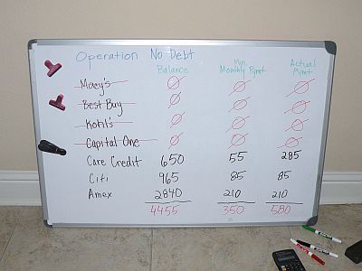 All those zero's feel great!