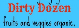 Clean_Fifteen_Dirty_Dozen_2014